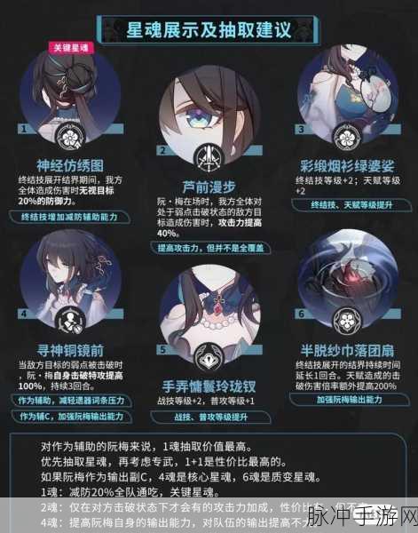 崩坏星穹铁道探索记,阮梅梅花糕的传统美食魅力与游戏传承