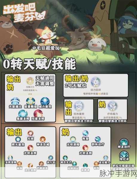 探索无限冰法魅力,出发吧麦芬冰法技能搭配深度指南