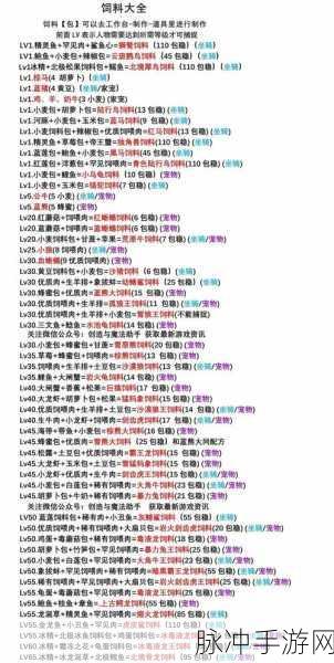 创造与魔法手游攻略,揭秘剑齿虎王饲料喂养秘籍