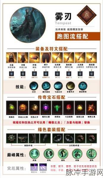 暗黑破坏神不朽提升护甲值全攻略