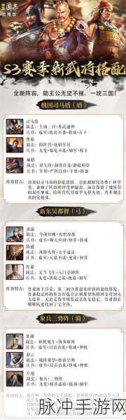 三国志战略版,进攻策略与快速过渡指南