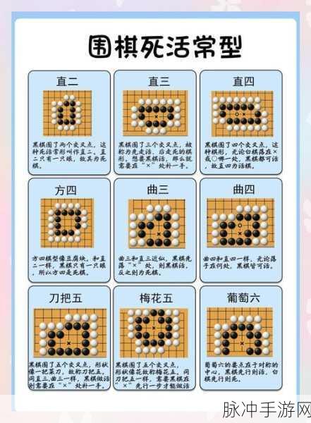 元游围棋五子棋骁勇善战第一关攻略详解