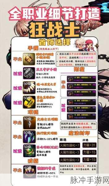 DNF手游，能量9武器——勇士们的荣耀之选深度解析