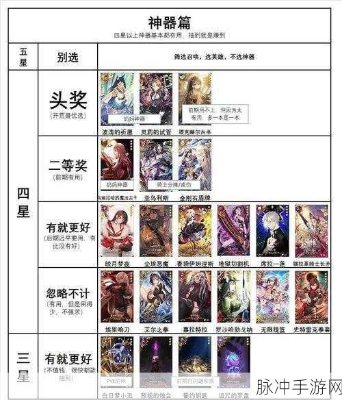 第七史诗经验刷取全攻略，探索最佳地点，迅速积累经验值指南