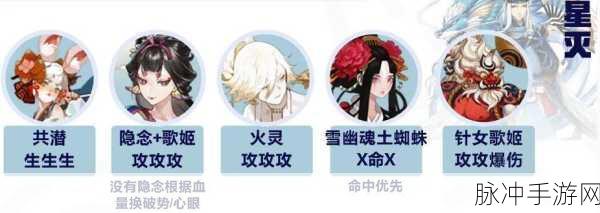 阴阳师决猎庭院阵容推荐攻略,最佳配置与战斗策略深度解析