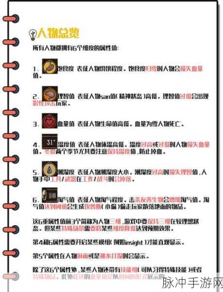 饥荒手游深度攻略,养蜂人帽子的制作教程、属性解析及资源管理策略