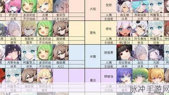 灵魂潮汐魔法队深度玩法介绍与攻略