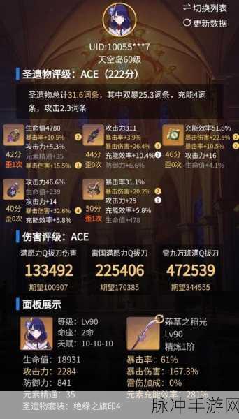 原神雷神圣遗物搭配深度全攻略