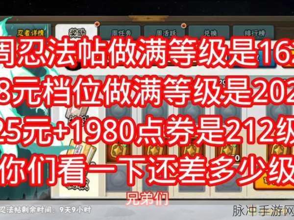 火影忍者手游忍法帖一周高效升级全攻略