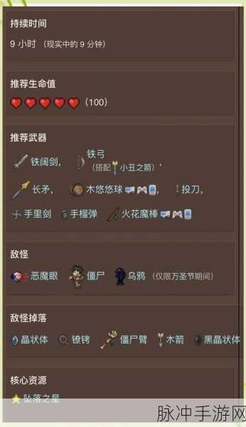 泰拉瑞亚探险指南,揭秘暗影之球的神秘位置