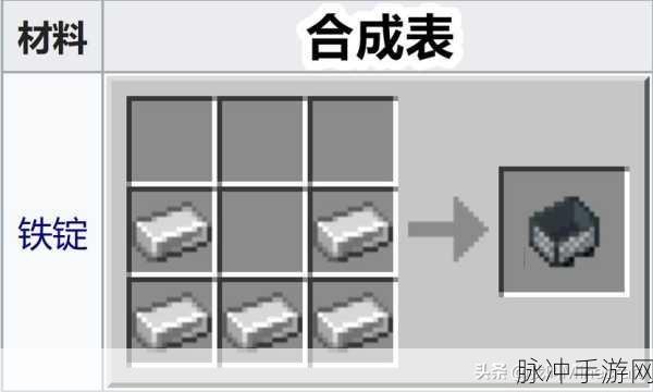 我的世界,MC运输矿车合成全攻略