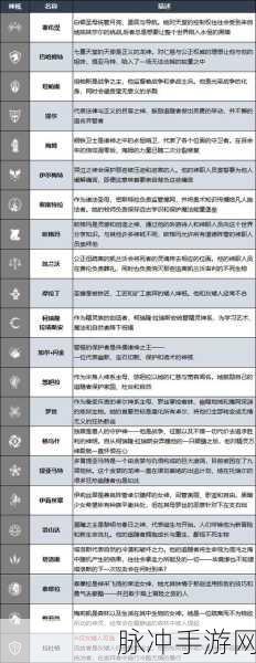 博德之门3单人最强职业与新手入门技巧详解