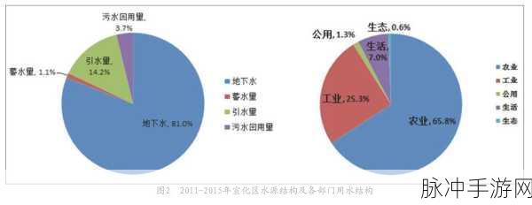 探索鸣潮,蔻蔻商人位置揭秘与资源管理高效利用策略