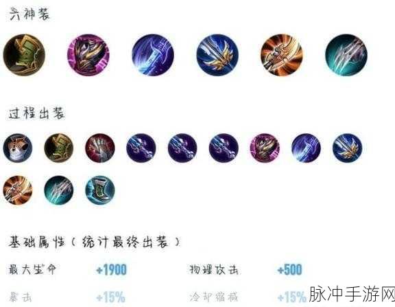 王者荣耀吕布铭文搭配深度解析