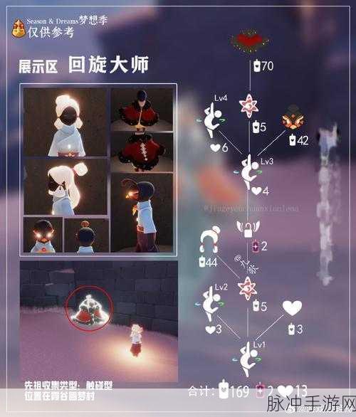 光遇手游攻略,公主头是否会复刻详解