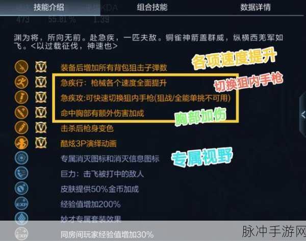 穿越火线,枪战王者等级提升全攻略