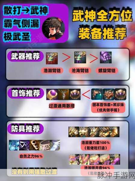 DNF手游武神PK深度解析，臂铠与拳套的选择之道