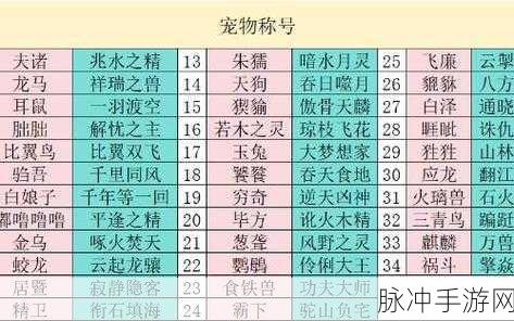 妄想山海鹦离神兽获取全攻略