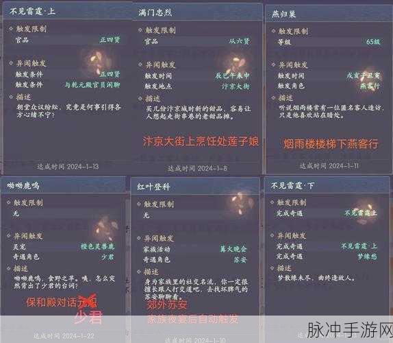 剑网32025年浮光织梦绝世奇遇全攻略，解锁详细流程、丰厚奖励与热门新元素