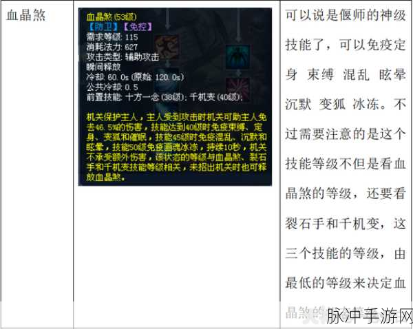 倩女幽魂手游偃师职业深度解析,傀儡主动攻击全攻略