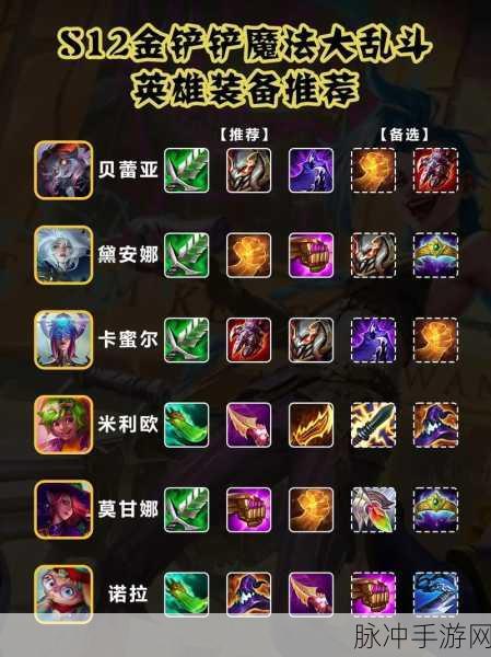 小黑自由之战深度解析,黑甲仲裁装备出装全攻略