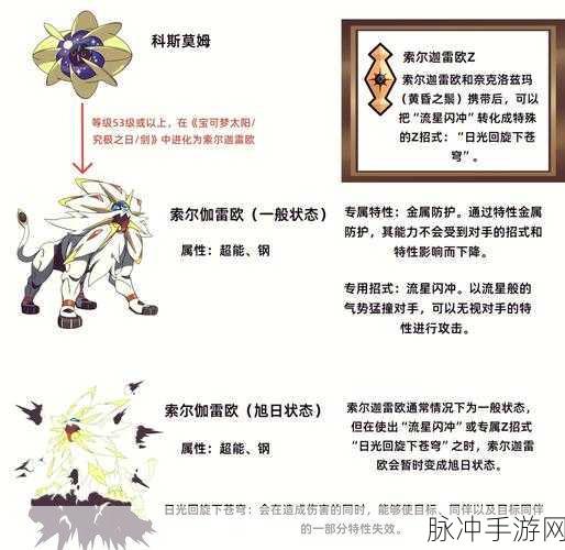 口袋妖怪白2吸取拳技能全攻略,解锁位置与实战应用