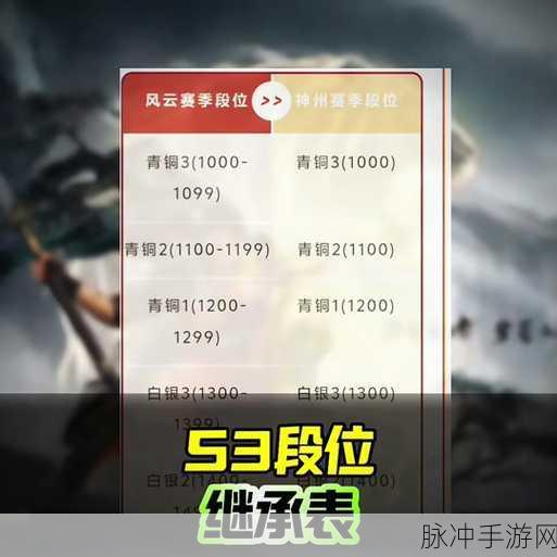 永劫无间赛季段位继承机制全面剖析与攻略指南