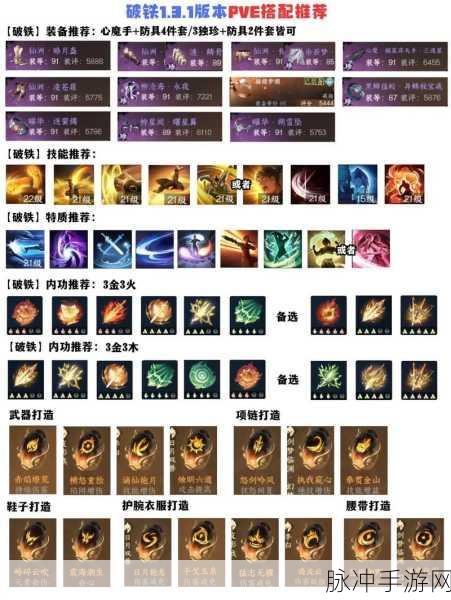 逆水寒手游1.24版本平民玩家装备搭配及毕业思路全面解析