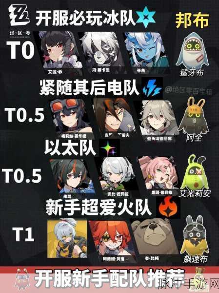 绝区零新手攻略,如何搭配推荐新手阵容以提升游戏实力