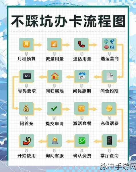魅族16sPro手游玩家必备,二卡流量开启与设置全攻略