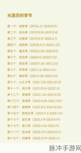 光遇Aurora联动季节上线时间全解析及攻略指南