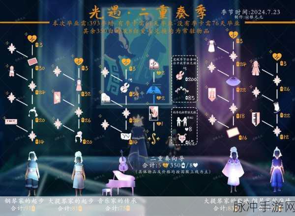 光遇Aurora联动季节上线时间全解析及攻略指南