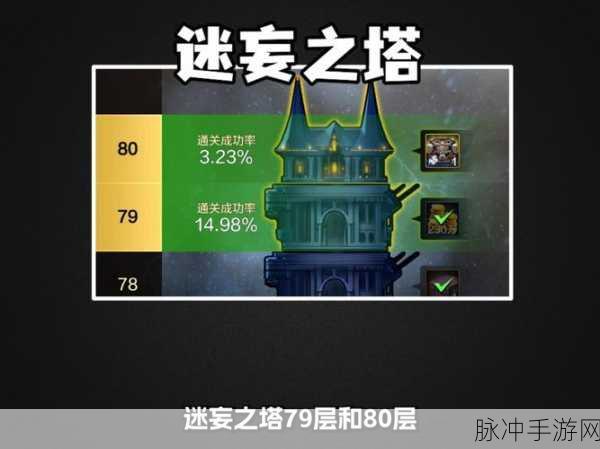 DNF手游迷妄之塔全攻略，挑战极限，解锁无尽宝藏