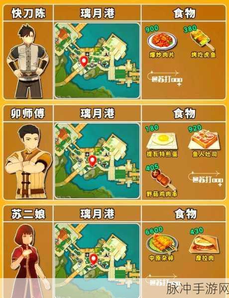 原神手游攻略,详解寻仙的美食家制作流程