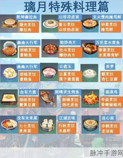 原神手游攻略,详解寻仙的美食家制作流程