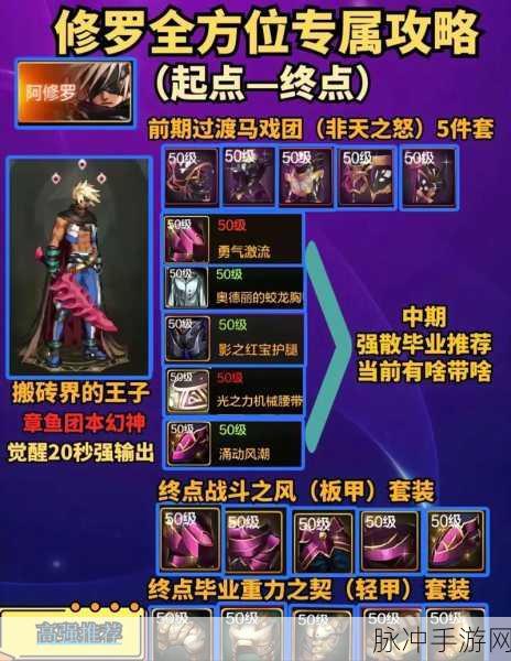 DNF手游攻略,剑影角色属性选择深度解析——力量与智力的较量