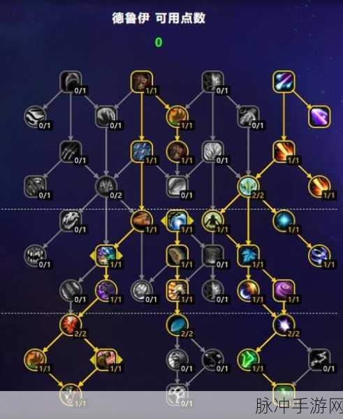 魔兽世界手游攻略,德鲁伊PVE,鸟德与野德的选择之争