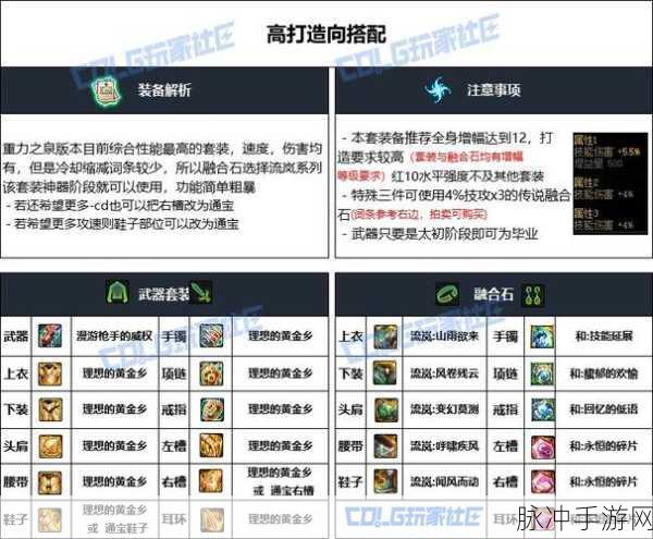 DNF男大枪光火流派选择深度指南，新版本技能加点与装备搭配全攻略