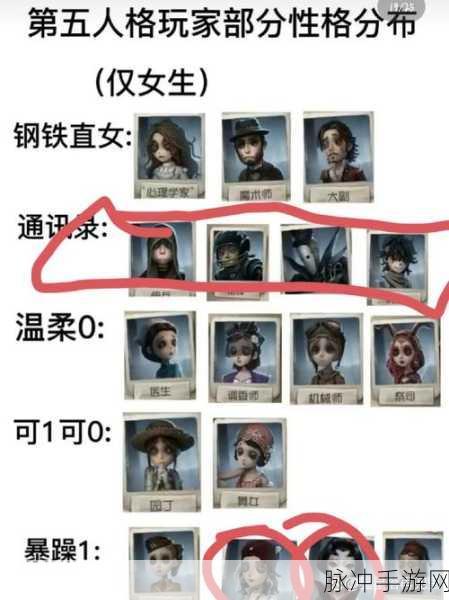 第五人格观察者角色深度玩法及技能解析，掌握全局，掌控胜利
