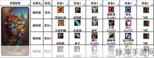 刀塔传奇骷髅射手出装深度攻略解析