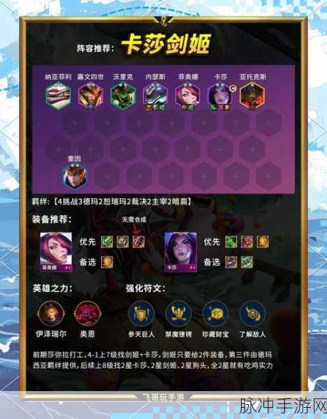 玛娜希斯回响,小红帽队伍搭配攻略与高效战斗体系构建