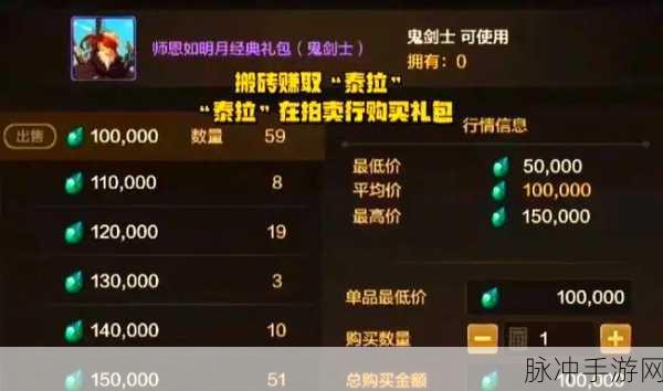 DNF创新世纪典藏包,解锁手游冒险新纪元的终极指南