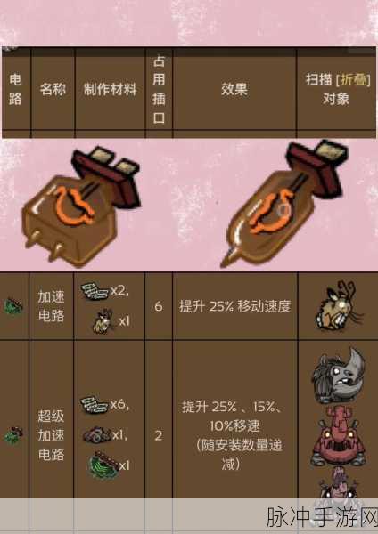饥荒手游物品代码大全及代码输入指南