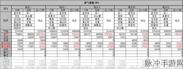 诛仙手游夜神匣获取攻略及作用详解