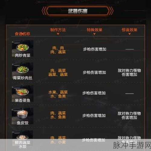 星球重启全食材坐标位置大揭秘，助你烹饪美味佳肴