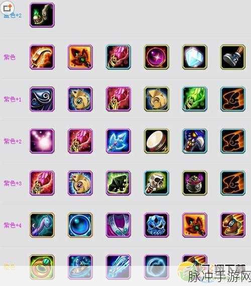刀塔传奇巫医阵容搭配及站位深度解析介绍