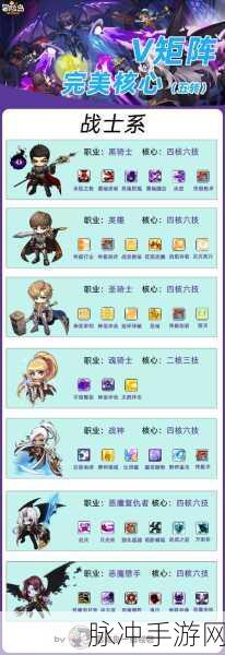 冒险岛骑士团10级转职全攻略