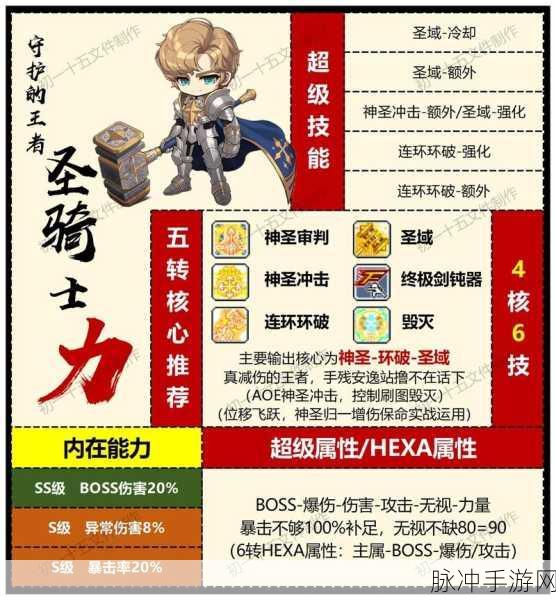 冒险岛骑士团10级转职全攻略