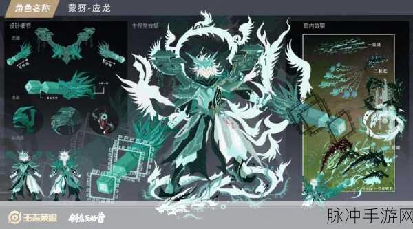 王者荣耀蒙犽新皮肤胡桃狂想曲价格全面揭秘与深度解析