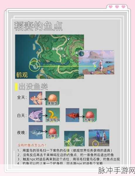 泰拉瑞亚苔原鳟鱼栖息环境深度揭秘,探寻最佳钓鱼地点全攻略